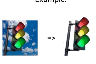 iyrsh07's task image 1