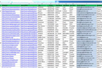 phontexbusiness's task image 2