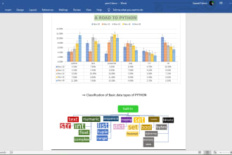 sazzadfahim's task image 2