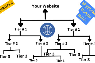 seoboost's task image 1