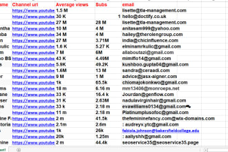 seoexpert's task image 1