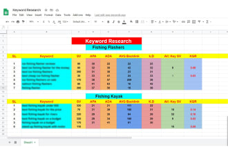 mkahasanmasud's task image 3