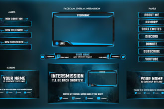 businesskin1's task image 1