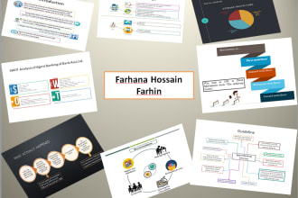farhanafarhin's task image 3