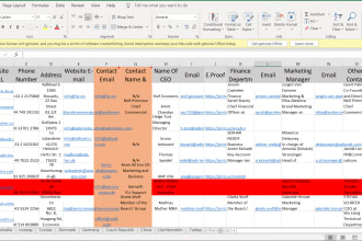 ripon3334t5r's task image 2