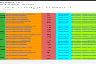 dilsatmili's task image 5