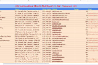 freelancerazim's task image 2