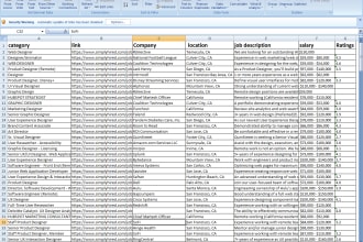 sarservices's task image 2