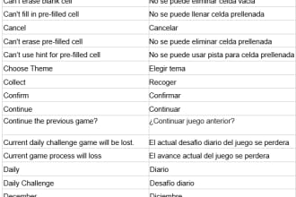 nogalitos's task image 1