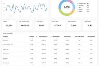 fasttopseo's task image 5