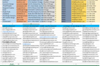 sampaddas779's task image 3