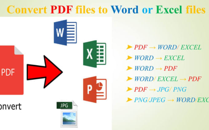 convert pdf to editable word ocr free