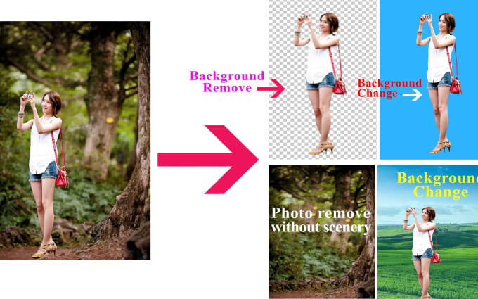 image slot