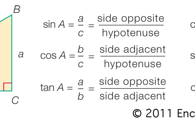 image slot
