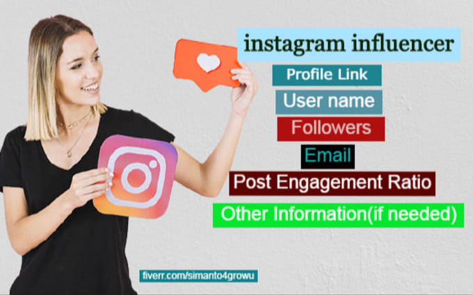 image slot