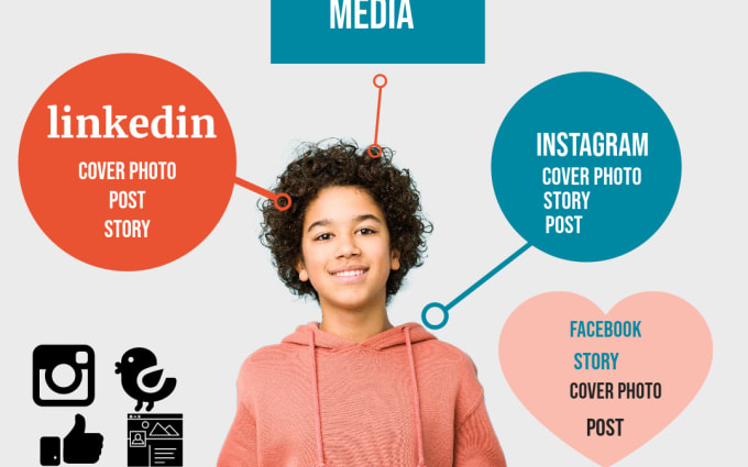 image slot