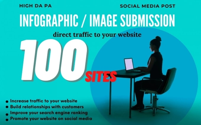 image slot