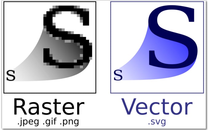 image slot