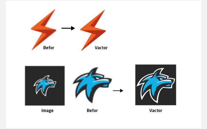 image slot