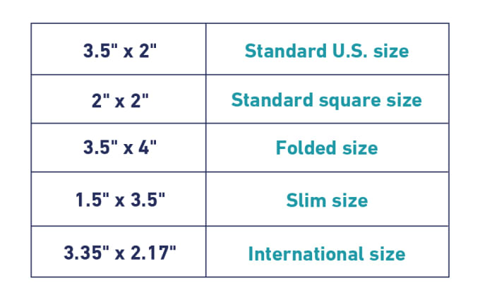 image slot