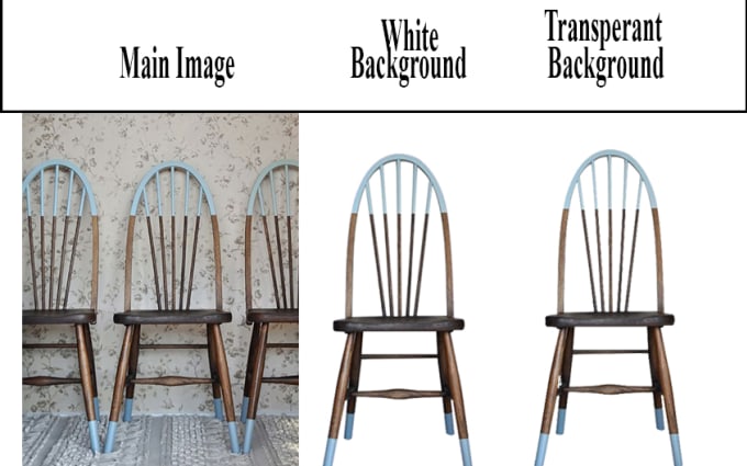 image slot