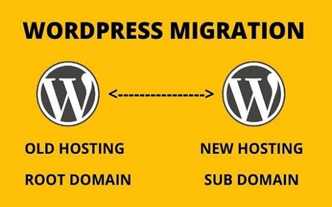 image slot