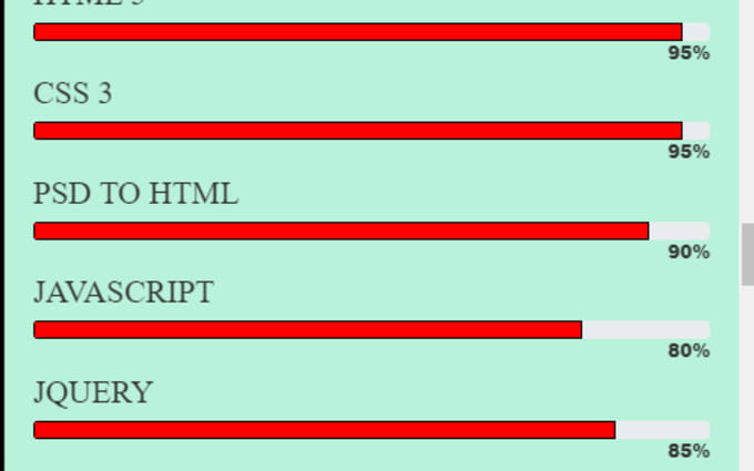 image slot