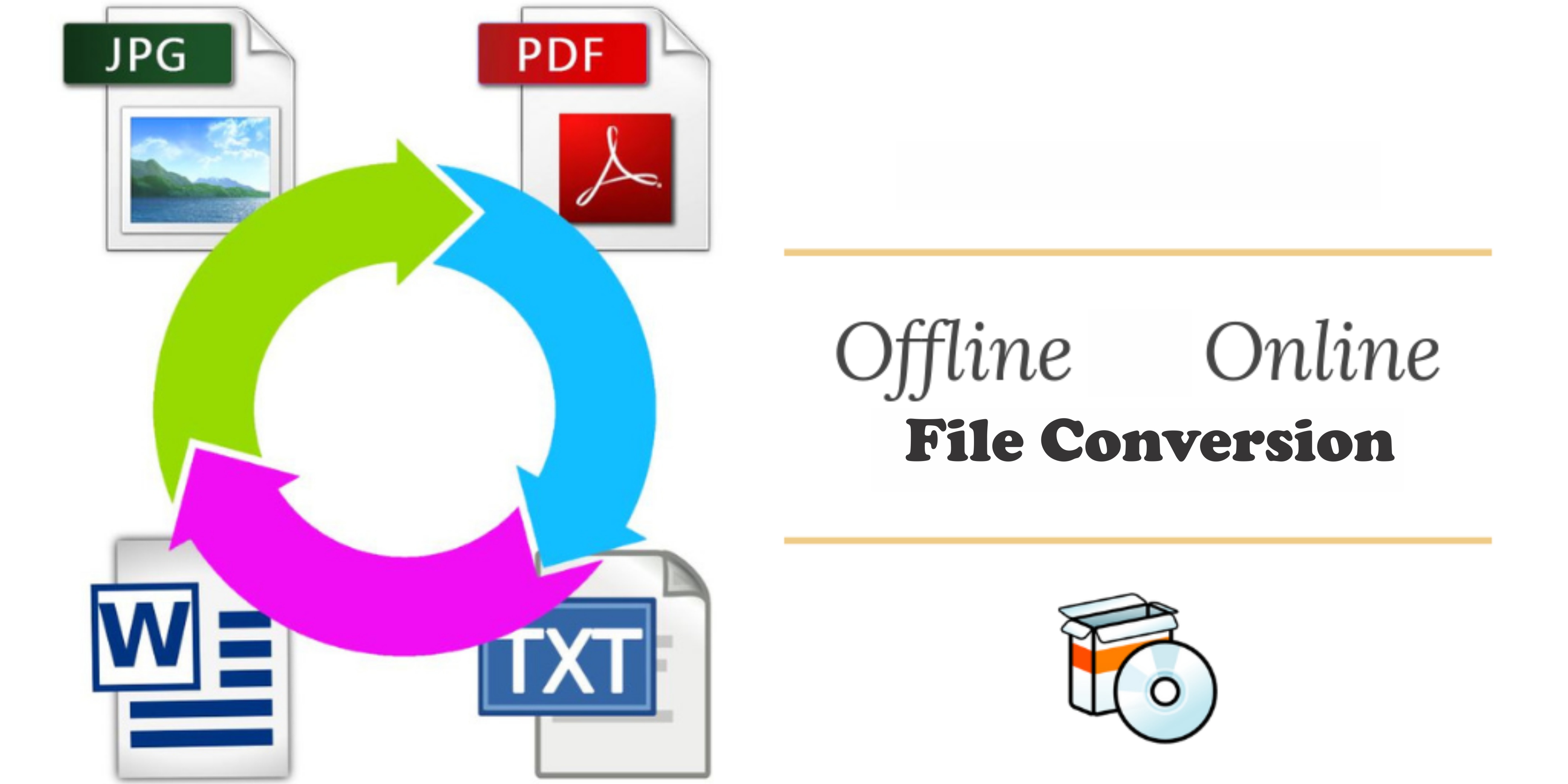 Postscript File Conversion Failure?  The Ultimate Guide - 0tl2cn1