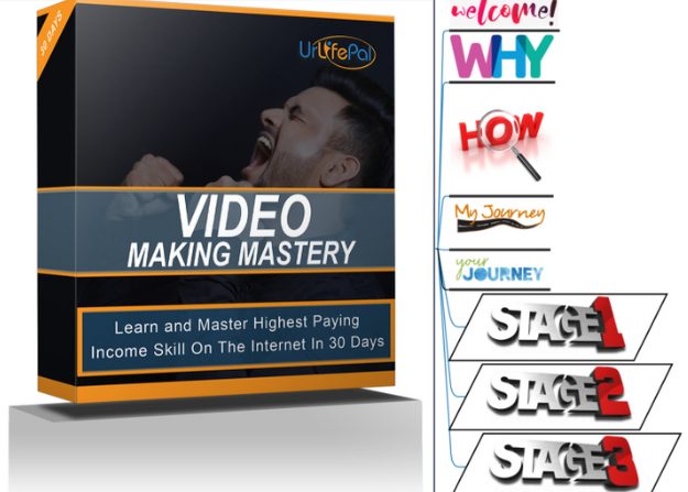 Video Making Mastery Anytask