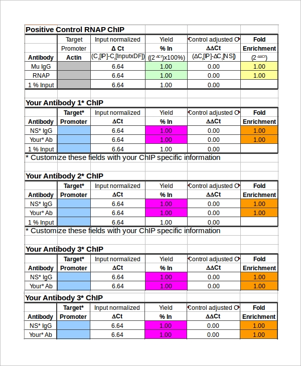 data analysis with excel for dummies pdf