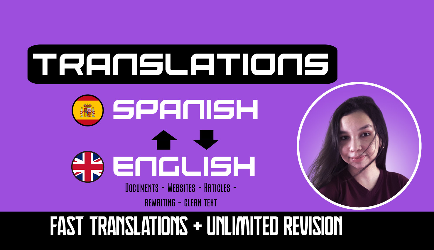 English to spanish and vice versa - High quality translations - AnyTask.com