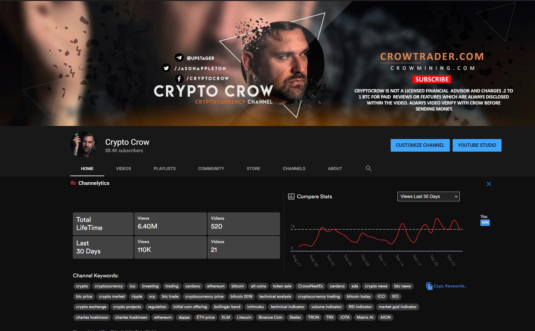 crypto crow ice rock mining