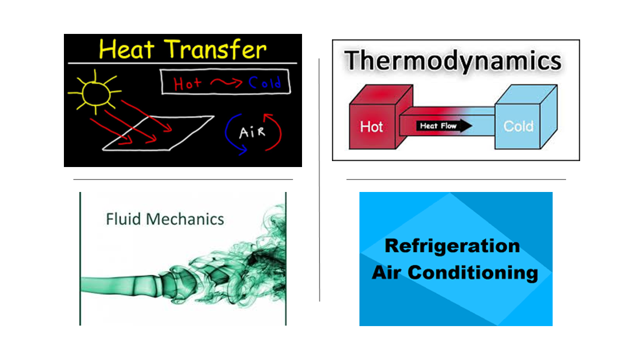 I will help in fluid mechanics,thermodynamics,heat transfer ...