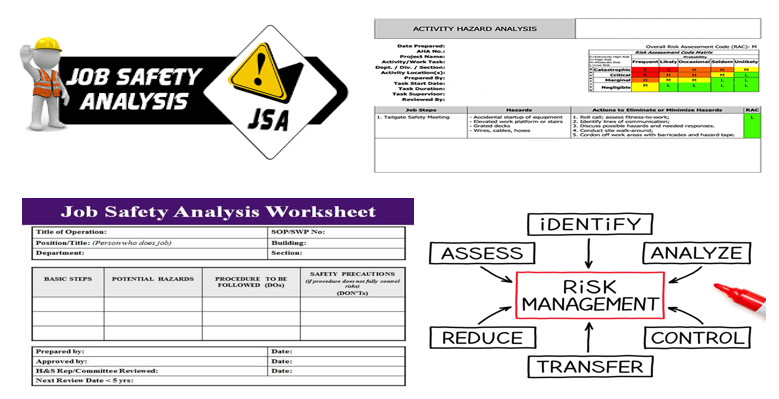 I will develop health and safety risk assessment HIRA